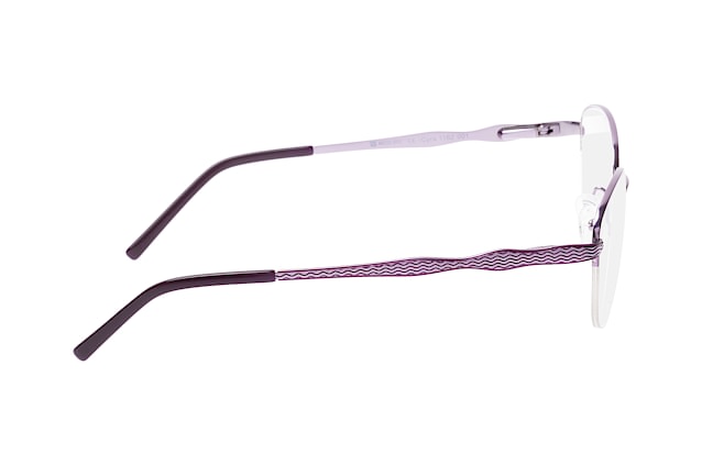 null Perspektivenansicht