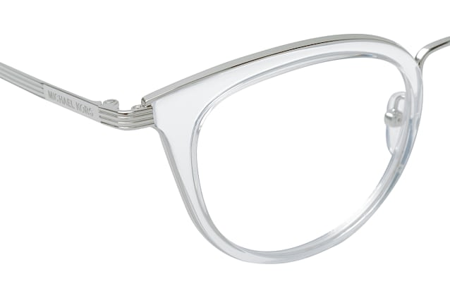 null Perspektivenansicht