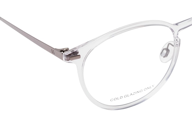 null Perspektivenansicht