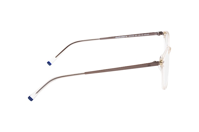 null Perspektivenansicht