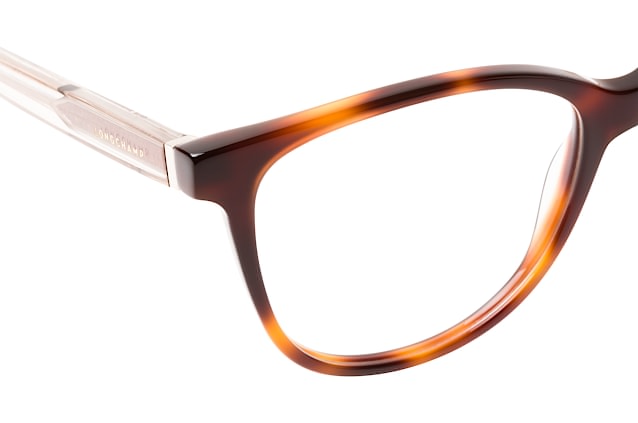 null Perspektivenansicht