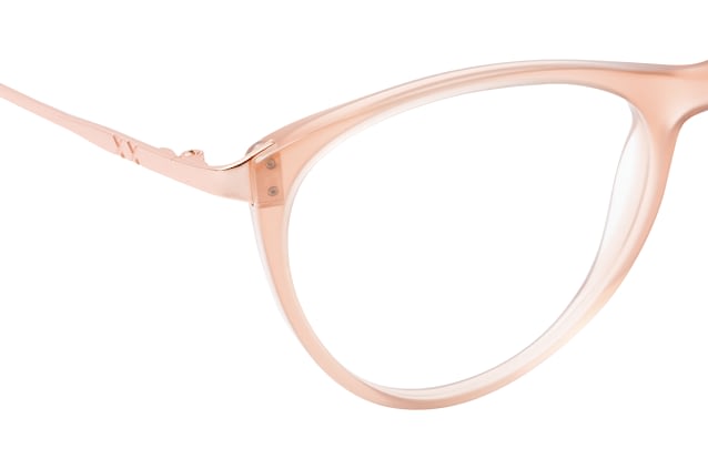 null Perspektivenansicht