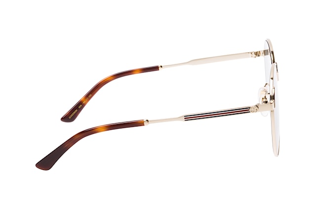 null Perspektivenansicht