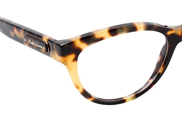 null Perspektivenansicht