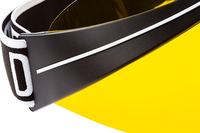 null Perspektivenansicht