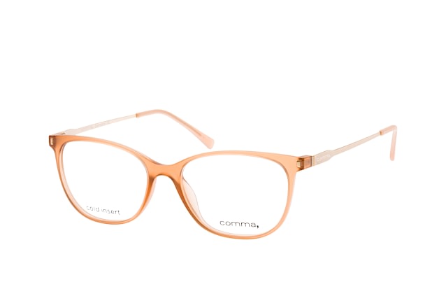 null Perspektivenansicht