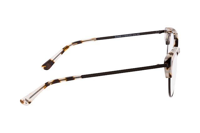 null Perspektivenansicht