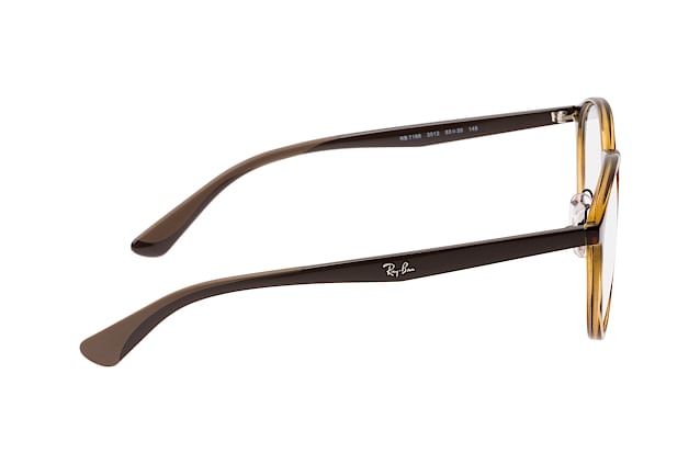 null perspektivvisning