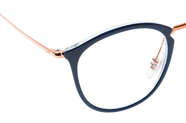 null Perspektivenansicht