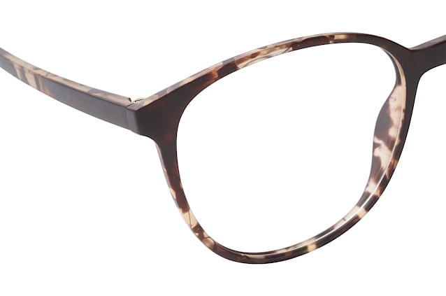 null perspective view