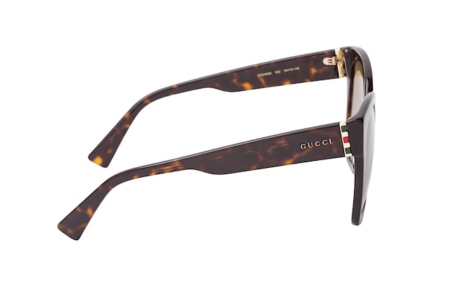 null Perspektivenansicht