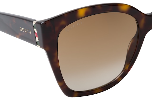 null Perspektivenansicht