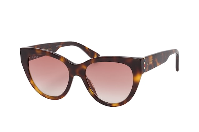 null Perspektivenansicht