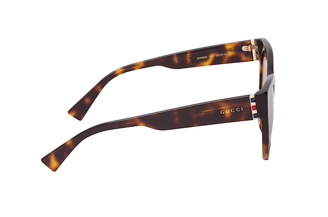 null Perspektivenansicht