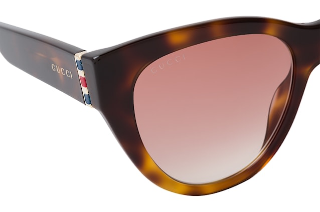 null Perspektivenansicht