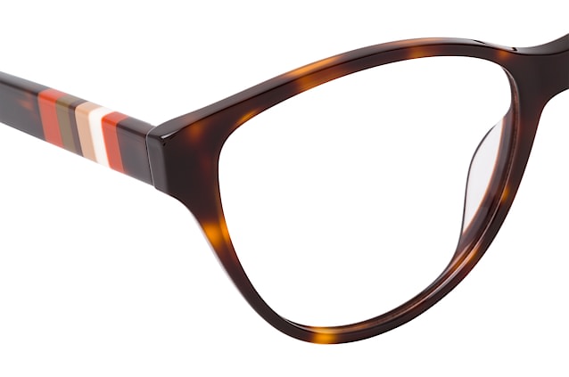 null Perspektivenansicht