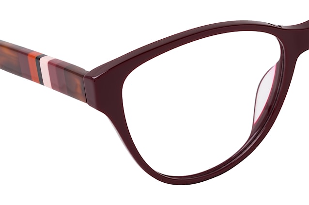 null Perspektivenansicht