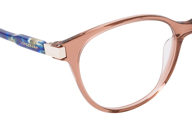 null Perspektivenansicht