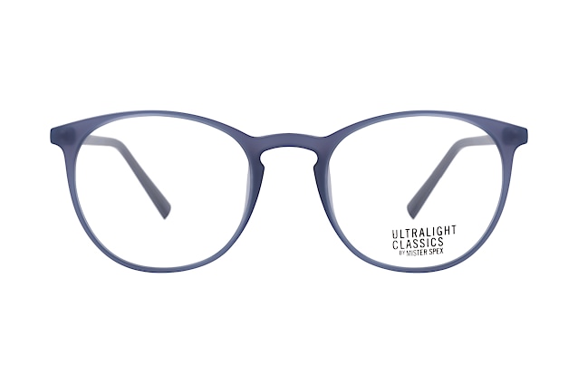 null Perspektivenansicht