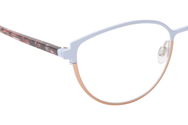 null Perspektivenansicht