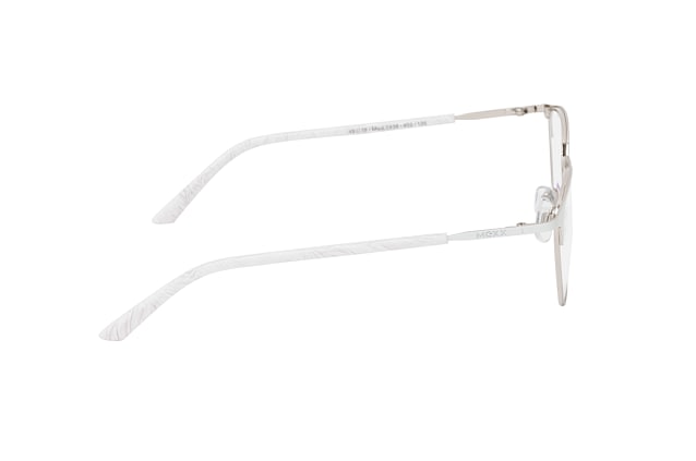 null Perspektivenansicht