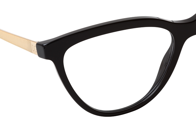 null Perspektivenansicht