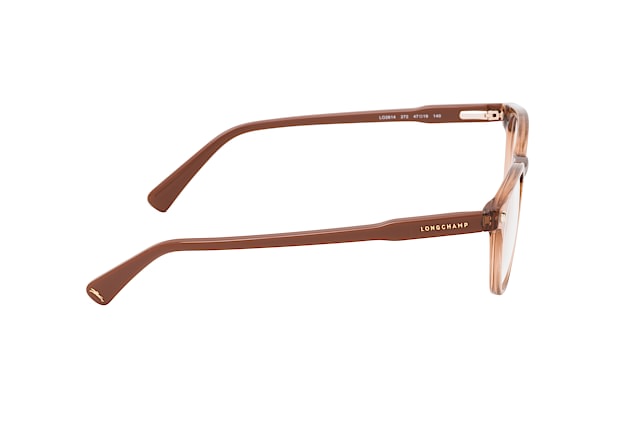 null Perspektivenansicht