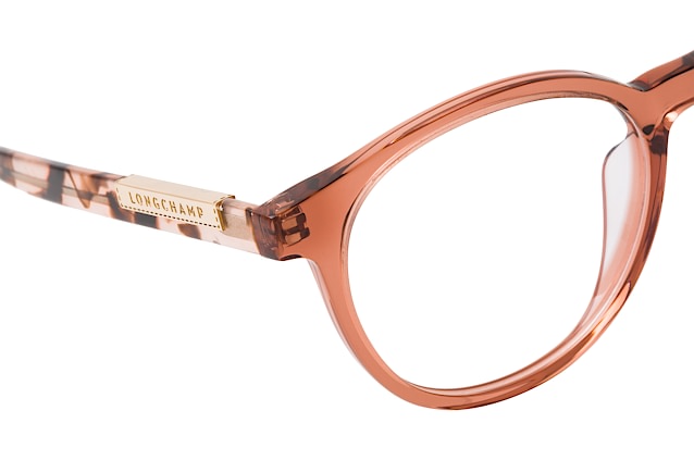 null Perspektivenansicht