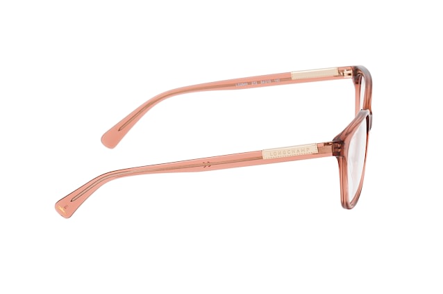 null Perspektivenansicht