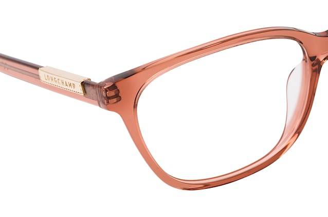 null Perspektivenansicht