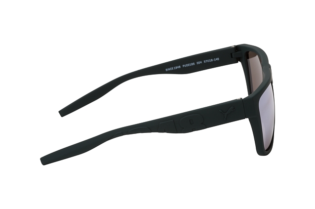 null Perspektivenansicht