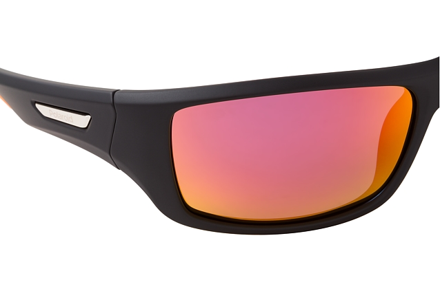 null Perspektivenansicht