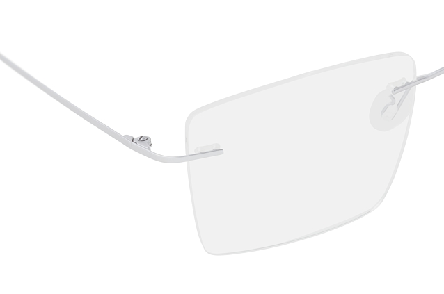 null Perspektivenansicht