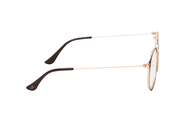 null perspektivvisning