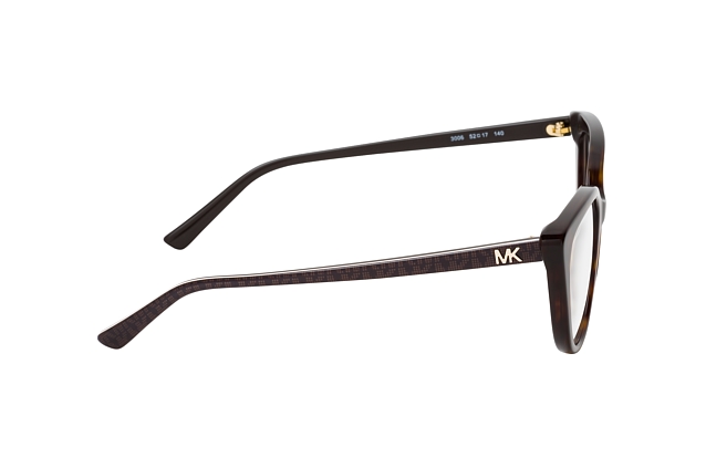 null Perspektivenansicht