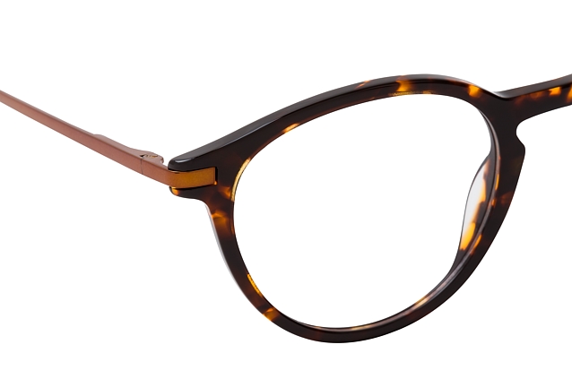 null Perspektivenansicht