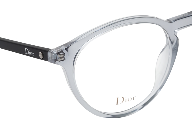 null Perspektivenansicht