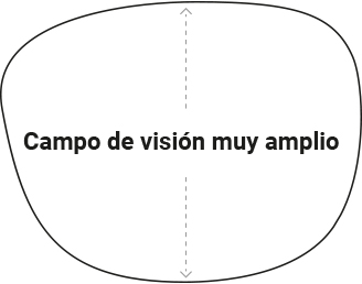 single-vision-lenses
